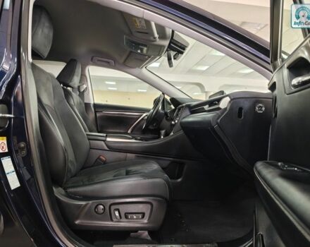 Синій Лексус РХ, об'ємом двигуна 2 л та пробігом 119 тис. км за 28000 $, фото 5 на Automoto.ua
