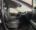 Синій Лексус РХ, об'ємом двигуна 2 л та пробігом 119 тис. км за 28000 $, фото 5 на Automoto.ua