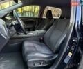 Синий Лексус РХ, объемом двигателя 2 л и пробегом 72 тыс. км за 31000 $, фото 17 на Automoto.ua