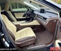 Синий Лексус РХ, объемом двигателя 2 л и пробегом 100 тыс. км за 38100 $, фото 10 на Automoto.ua