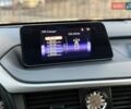 Синий Лексус РХ, объемом двигателя 2 л и пробегом 72 тыс. км за 31000 $, фото 32 на Automoto.ua