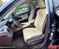 Синий Лексус РХ, объемом двигателя 2 л и пробегом 100 тыс. км за 38100 $, фото 9 на Automoto.ua