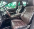 Синий Лексус РХ, объемом двигателя 3.5 л и пробегом 31 тыс. км за 21000 $, фото 7 на Automoto.ua