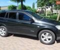 Синій Лексус РХ, об'ємом двигуна 2 л та пробігом 119 тис. км за 28000 $, фото 10 на Automoto.ua