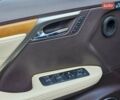 Лексус РХ 2019 в Киеве на Automoto.ua Синий Лексус РХ, объемом двигателя 3.46 л и пробегом 83 тыс. км за 42500 $, фото 23 на Automoto.ua