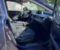 Синий Лексус РХ, объемом двигателя 2 л и пробегом 119 тыс. км за 32950 $, фото 11 на Automoto.ua