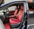 Синий Лексус РХ, объемом двигателя 3.46 л и пробегом 161 тыс. км за 39990 $, фото 9 на Automoto.ua