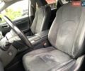 Синий Лексус РХ, объемом двигателя 2 л и пробегом 113 тыс. км за 36190 $, фото 25 на Automoto.ua