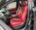 Синий Лексус РХ, объемом двигателя 3.46 л и пробегом 152 тыс. км за 45990 $, фото 12 на Automoto.ua