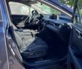 Синий Лексус РХ, объемом двигателя 2 л и пробегом 119 тыс. км за 33200 $, фото 11 на Automoto.ua