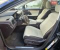 Лексус РХ 2019 в Киеве на Automoto.ua Синий Лексус РХ, объемом двигателя 3.46 л и пробегом 83 тыс. км за 42500 $, фото 26 на Automoto.ua