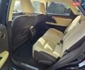 Синий Лексус РХ, объемом двигателя 3.5 л и пробегом 93 тыс. км за 53500 $, фото 34 на Automoto.ua