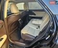 Лексус РХ 2019 в Киеве на Automoto.ua Синий Лексус РХ, объемом двигателя 3.46 л и пробегом 83 тыс. км за 42500 $, фото 46 на Automoto.ua