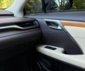 Синій Лексус РХ, об'ємом двигуна 3.46 л та пробігом 129 тис. км за 31500 $, фото 19 на Automoto.ua