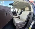 Синий Лексус РХ, объемом двигателя 3.5 л и пробегом 80 тыс. км за 42500 $, фото 9 на Automoto.ua