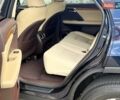 Синій Лексус РХ, об'ємом двигуна 3.46 л та пробігом 41 тис. км за 38800 $, фото 9 на Automoto.ua