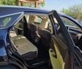 Синий Лексус РХ, объемом двигателя 3.5 л и пробегом 93 тыс. км за 43800 $, фото 22 на Automoto.ua