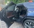 Синий Лексус РХ, объемом двигателя 3.46 л и пробегом 180 тыс. км за 29900 $, фото 36 на Automoto.ua