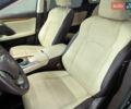 Синий Лексус РХ, объемом двигателя 3.5 л и пробегом 87 тыс. км за 45800 $, фото 2 на Automoto.ua