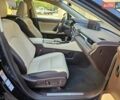 Лексус РХ 2019 в Киеве на Automoto.ua Синий Лексус РХ, объемом двигателя 3.46 л и пробегом 83 тыс. км за 42500 $, фото 40 на Automoto.ua