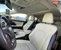 Синий Лексус РХ, объемом двигателя 3.5 л и пробегом 80 тыс. км за 42500 $, фото 12 на Automoto.ua