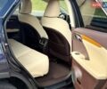 Синій Лексус РХ, об'ємом двигуна 3.46 л та пробігом 41 тис. км за 38800 $, фото 11 на Automoto.ua
