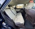 Синий Лексус РХ, объемом двигателя 3.5 л и пробегом 80 тыс. км за 42500 $, фото 23 на Automoto.ua
