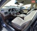 Синий Лексус РХ, объемом двигателя 3.5 л и пробегом 80 тыс. км за 42500 $, фото 20 на Automoto.ua
