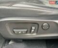 Синий Лексус РХ, объемом двигателя 2 л и пробегом 113 тыс. км за 36190 $, фото 22 на Automoto.ua