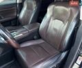 Синій Лексус РХ, об'ємом двигуна 3.46 л та пробігом 180 тис. км за 28900 $, фото 38 на Automoto.ua