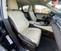 Синий Лексус РХ, объемом двигателя 3.5 л и пробегом 80 тыс. км за 42500 $, фото 17 на Automoto.ua