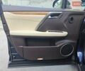 Лексус РХ 2019 в Киеве на Automoto.ua Синий Лексус РХ, объемом двигателя 3.46 л и пробегом 83 тыс. км за 42500 $, фото 21 на Automoto.ua