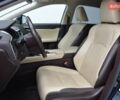 Синій Лексус РХ, об'ємом двигуна 2 л та пробігом 70 тис. км за 39000 $, фото 3 на Automoto.ua