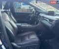 Синий Лексус РХ, объемом двигателя 3.46 л и пробегом 180 тыс. км за 29900 $, фото 29 на Automoto.ua