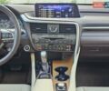 Лексус РХ 2019 в Киеве на Automoto.ua Синий Лексус РХ, объемом двигателя 3.46 л и пробегом 83 тыс. км за 42500 $, фото 34 на Automoto.ua