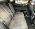 Синий Лексус РХ, объемом двигателя 2 л и пробегом 113 тыс. км за 36190 $, фото 34 на Automoto.ua