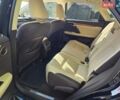 Синий Лексус РХ, объемом двигателя 3.5 л и пробегом 93 тыс. км за 43800 $, фото 28 на Automoto.ua