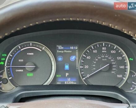 Лексус РХ 2019 в Киеве на Automoto.ua Синий Лексус РХ, объемом двигателя 3.46 л и пробегом 83 тыс. км за 42500 $, фото 32 на Automoto.ua
