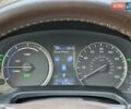 Лексус РХ 2019 в Киеве на Automoto.ua Синий Лексус РХ, объемом двигателя 3.46 л и пробегом 83 тыс. км за 42500 $, фото 32 на Automoto.ua