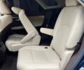Синий Лексус РХ, объемом двигателя 3.5 л и пробегом 73 тыс. км за 45999 $, фото 3 на Automoto.ua
