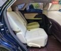 Синій Лексус РХ, об'ємом двигуна 3.46 л та пробігом 87 тис. км за 43990 $, фото 106 на Automoto.ua