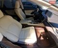 Синій Лексус РХ, об'ємом двигуна 3.46 л та пробігом 87 тис. км за 43990 $, фото 97 на Automoto.ua