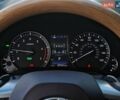 Синій Лексус РХ, об'ємом двигуна 3.46 л та пробігом 87 тис. км за 43990 $, фото 127 на Automoto.ua