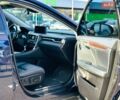 Синій Лексус РХ, об'ємом двигуна 3.5 л та пробігом 75 тис. км за 41999 $, фото 24 на Automoto.ua