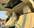 Синий Лексус РХ, объемом двигателя 3.46 л и пробегом 62 тыс. км за 41500 $, фото 25 на Automoto.ua