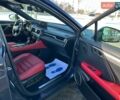 Синій Лексус РХ, об'ємом двигуна 3.5 л та пробігом 22 тис. км за 52250 $, фото 21 на Automoto.ua