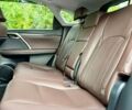 Синій Лексус РХ, об'ємом двигуна 2 л та пробігом 60 тис. км за 42900 $, фото 13 на Automoto.ua