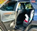 Синій Лексус РХ, об'ємом двигуна 3.5 л та пробігом 75 тис. км за 41999 $, фото 22 на Automoto.ua