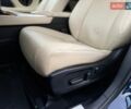 Синий Лексус РХ, объемом двигателя 3.46 л и пробегом 81 тыс. км за 41400 $, фото 23 на Automoto.ua