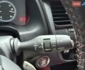 Синій Лексус РХ, об'ємом двигуна 3.46 л та пробігом 45 тис. км за 53950 $, фото 123 на Automoto.ua